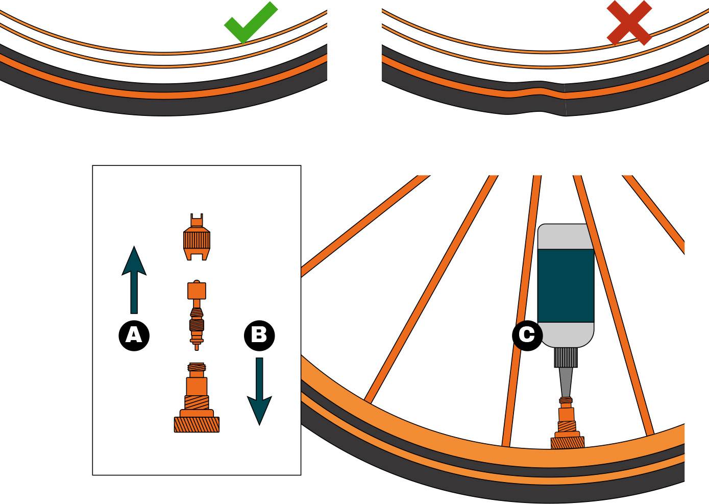 Next, let the air out of the tire, remove the valve core, and add 60 ml of sealant (30 ml for road bikes).